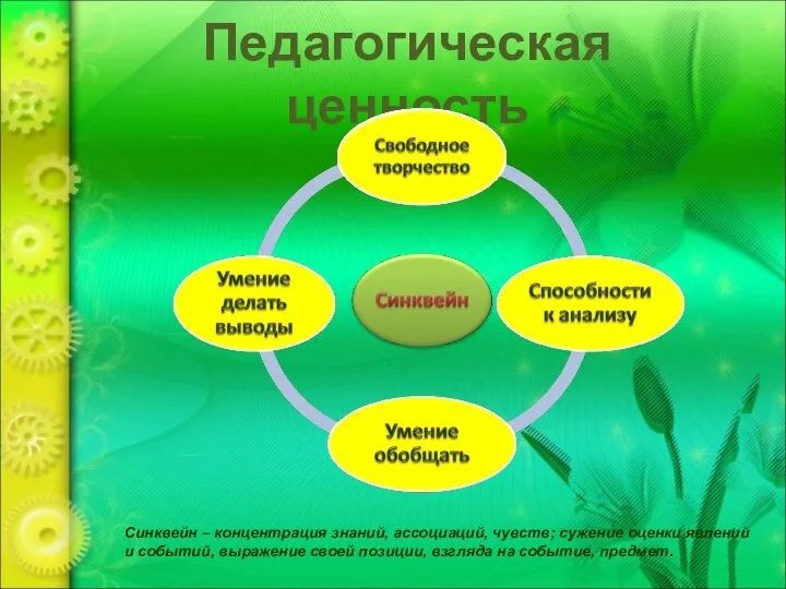 Педагогическая ценность Синквейн – концентрация знаний, ассоциаций, чувств; сужение оценки явлений