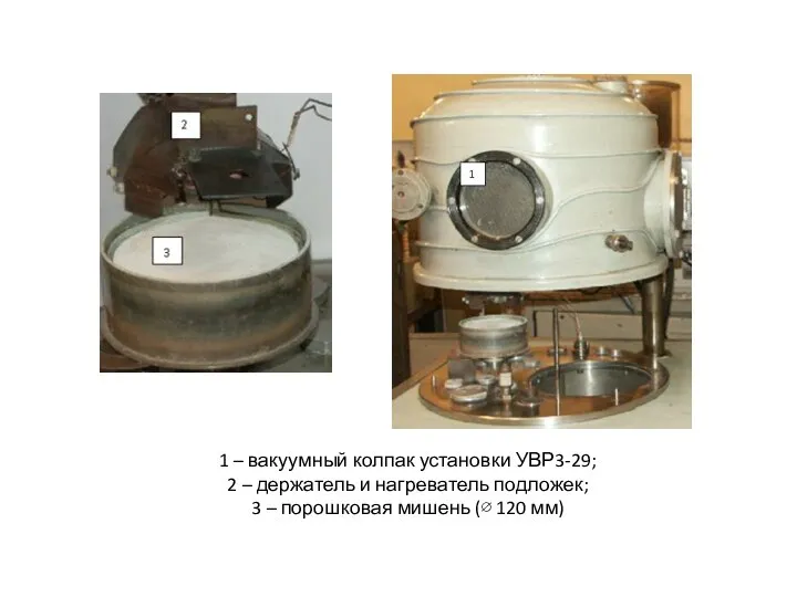1 – вакуумный колпак установки УВР3-29; 2 – держатель и нагреватель