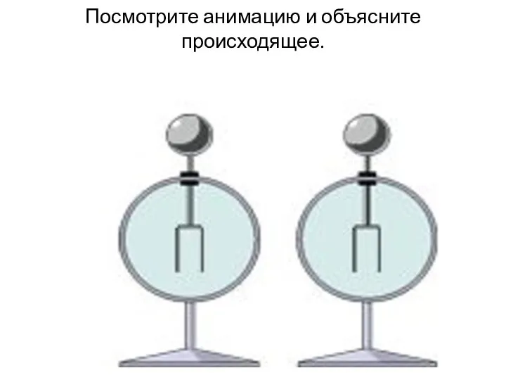 Посмотрите анимацию и объясните происходящее.