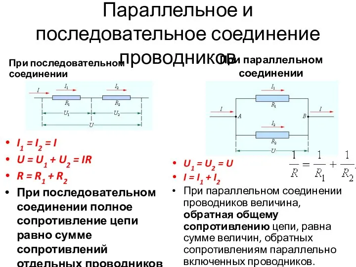 Параллельное и последовательное соединение проводников I1 = I2 = I U