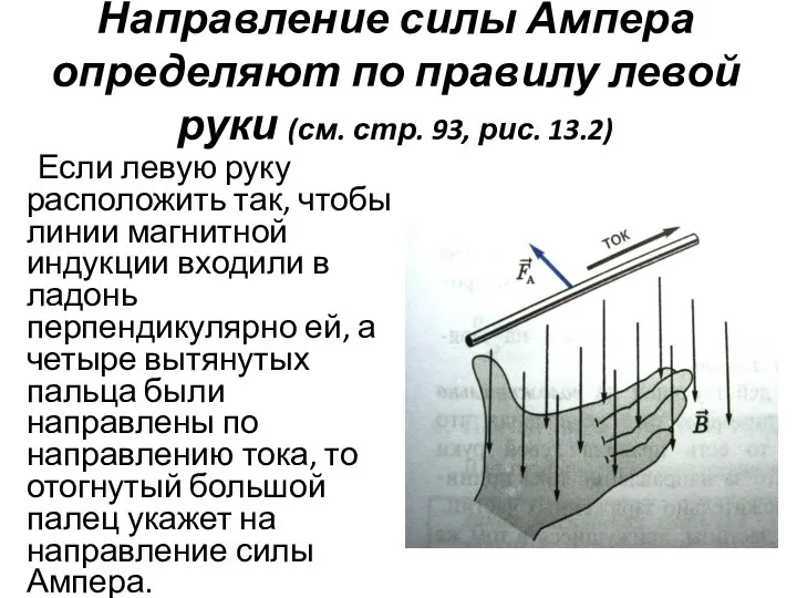 Направление силы Ампера определяют по правилу левой руки (см. стр. 93,