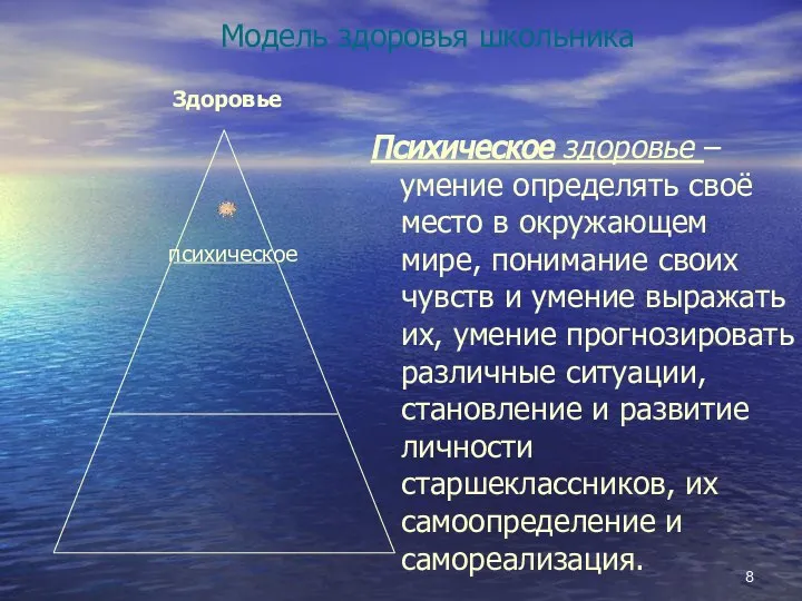 Модель здоровья школьника Здоровье Психическое здоровье – умение определять своё место