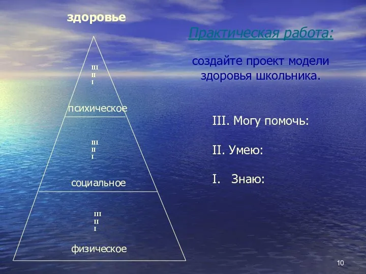 Практическая работа: создайте проект модели здоровья школьника. здоровье III II I