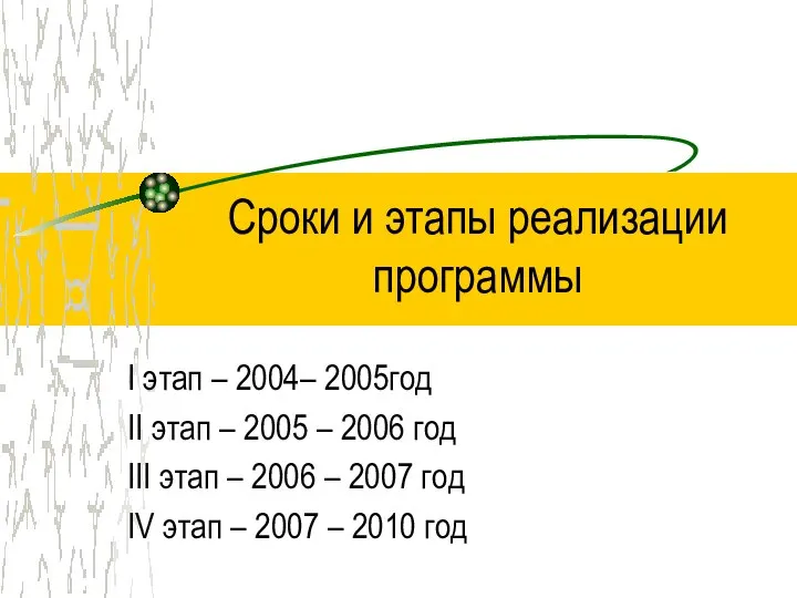 Сроки и этапы реализации программы I этап – 2004– 2005год II