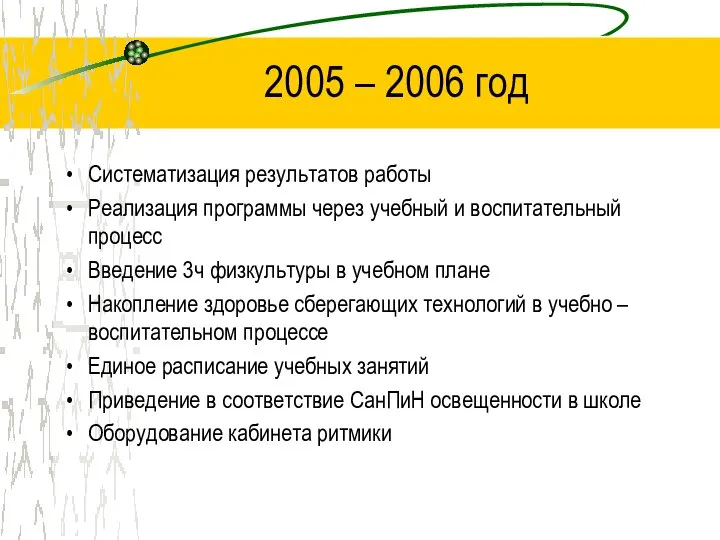 2005 – 2006 год Систематизация результатов работы Реализация программы через учебный