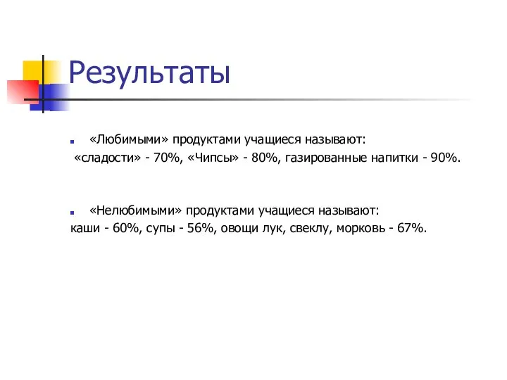 Результаты «Любимыми» продуктами учащиеся называют: «сладости» - 70%, «Чипсы» - 80%,