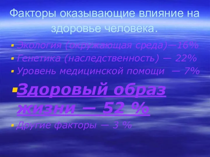 Факторы оказывающие влияние на здоровье человека. Экология (окружающая среда)―16% Генетика (наследственность)