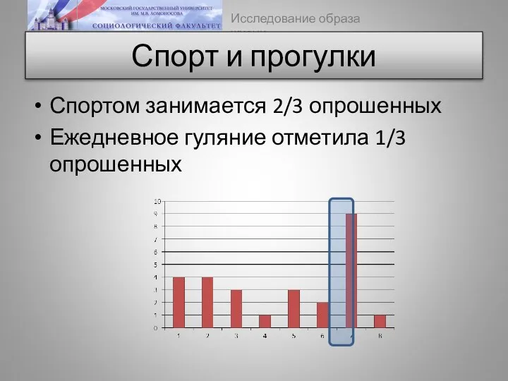 Спорт и прогулки Спортом занимается 2/3 опрошенных Ежедневное гуляние отметила 1/3 опрошенных