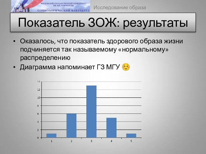 Показатель ЗОЖ: результаты Оказалось, что показатель здорового образа жизни подчиняется так