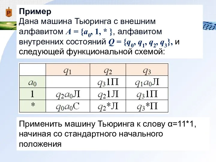 Пример Дана машина Тьюринга с внешним алфавитом А = {a0, 1,