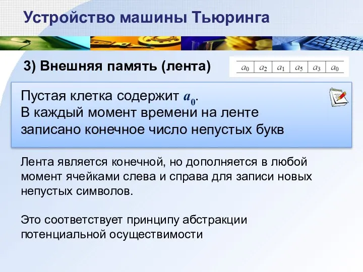 3) Внешняя память (лента) Устройство машины Тьюринга Пустая клетка содержит a0.