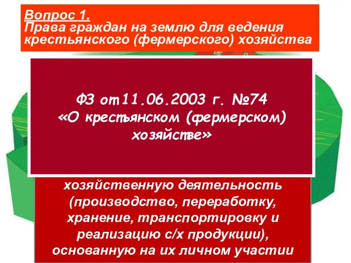 Вопрос 1. Права граждан на землю для ведения крестьянского (фермерского) хозяйства