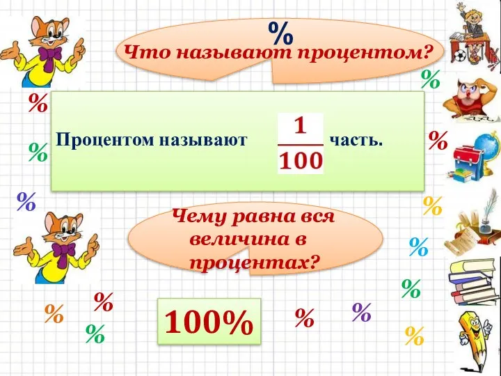 Что называют процентом? % % % % Процентом называют часть. %