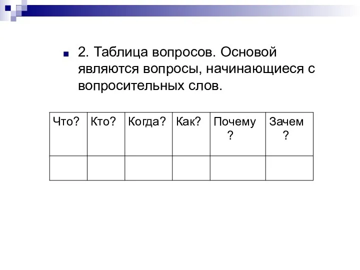 2. Таблица вопросов. Основой являются вопросы, начинающиеся с вопросительных слов.