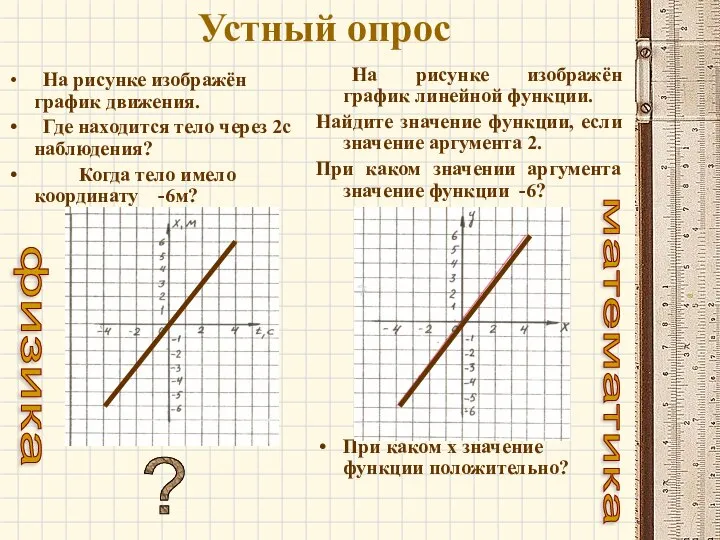 Устный опрос На рисунке изображён график движения. Где находится тело через