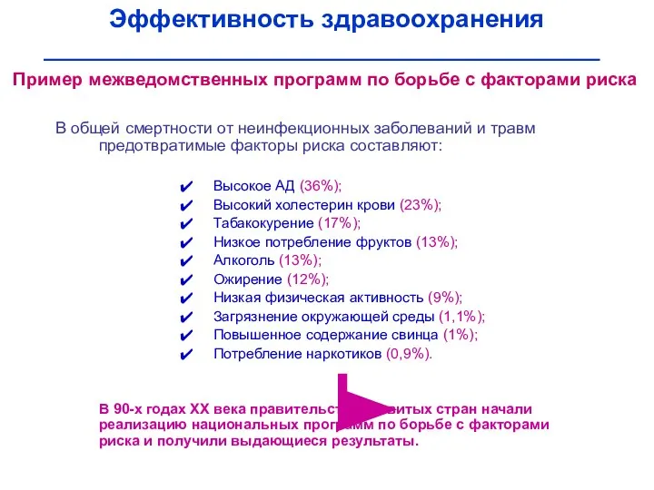 Эффективность здравоохранения В общей смертности от неинфекционных заболеваний и травм предотвратимые