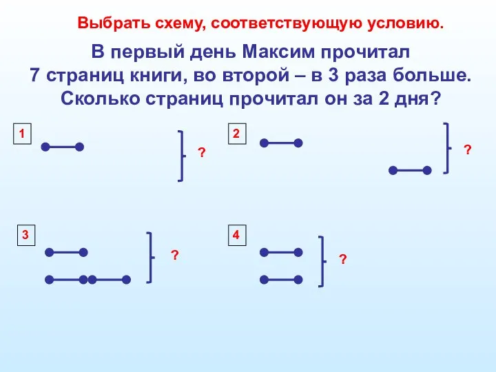 В первый день Максим прочитал 7 страниц книги, во второй –