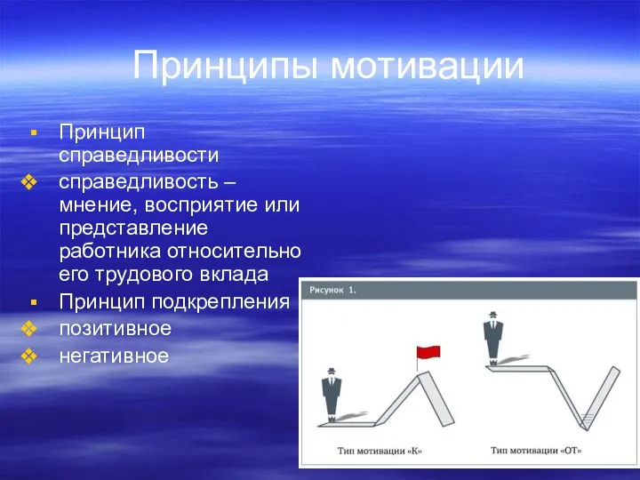 Принципы мотивации Принцип справедливости справедливость – мнение, восприятие или представление работника