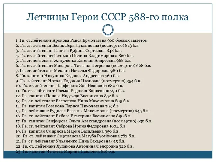 Летчицы Герои СССР 588-го полка 1. Гв. ст.лейтенант Аронова Раиса Ермолаевна