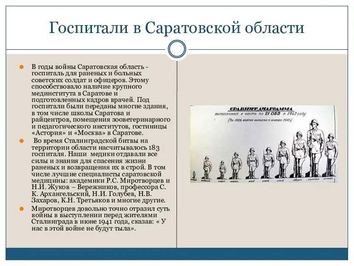 Госпитали в Саратовской области В годы войны Саратовская область - госпиталь