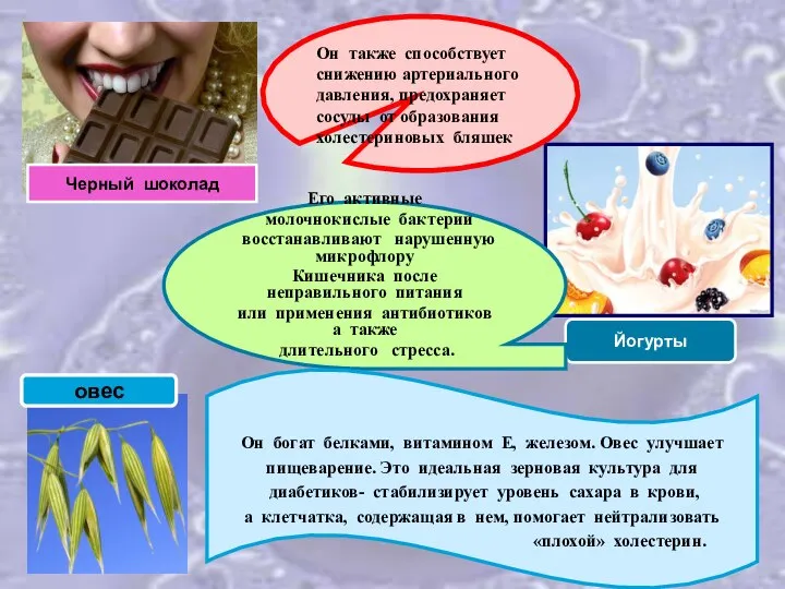 Он также способствует снижению артериального давления, предохраняет сосуды от образования холестериновых