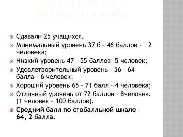 РЕЗУЛЬТАТЫ ЕГЭ 2009 ГОД 11 А КЛАСС: Сдавали 25 учащихся. Минимальный