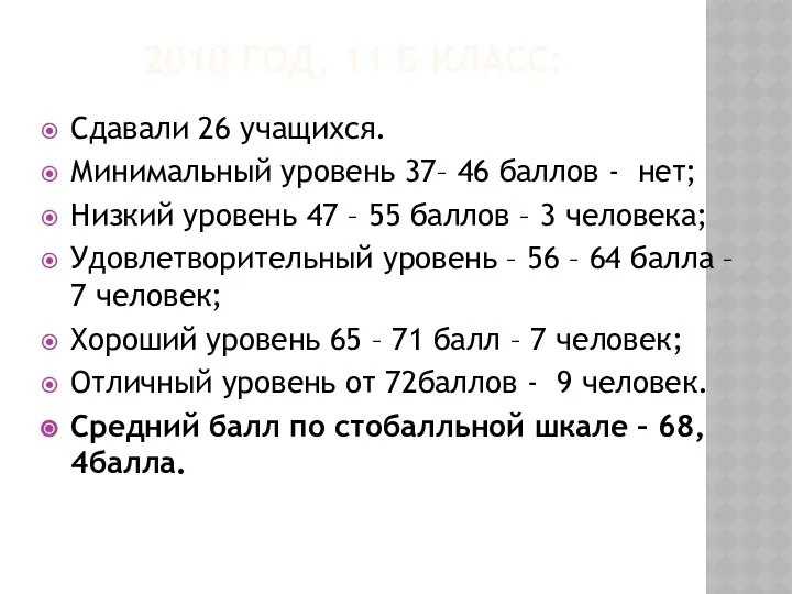 2010 ГОД, 11 Б КЛАСС: Сдавали 26 учащихся. Минимальный уровень 37–