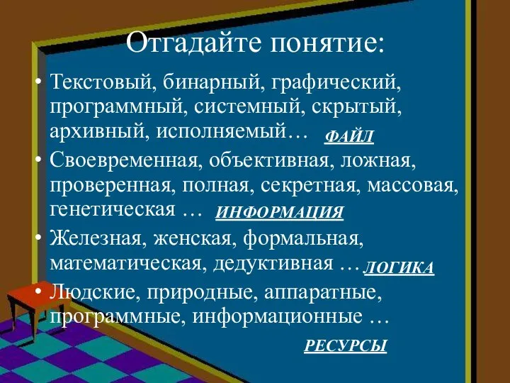 Отгадайте понятие: Текстовый, бинарный, графический, программный, системный, скрытый, архивный, исполняемый… Своевременная,