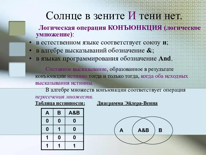 Солнце в зените И тени нет. Логическая операция КОНЪЮНКЦИЯ (логическое умножение):