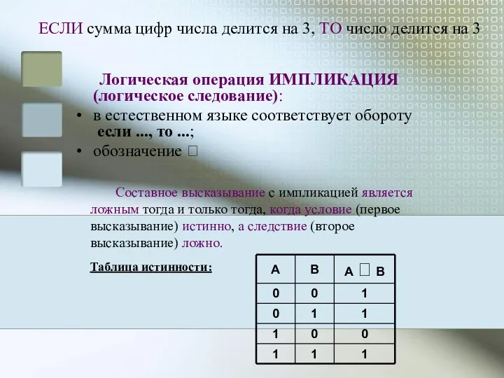 ЕСЛИ сумма цифр числа делится на 3, ТО число делится на