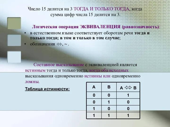 Число 15 делится на 3 ТОГДА И ТОЛЬКО ТОГДА, когда сумма