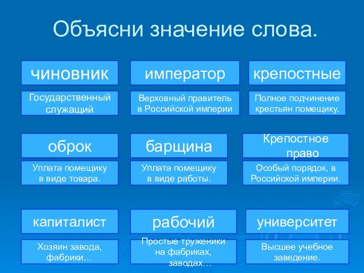 Объясни значение слова. чиновник Государственный служащий император рабочий Простые труженики на