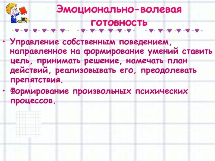 Эмоционально-волевая готовность Управление собственным поведением, направленное на формирование умений ставить цель,