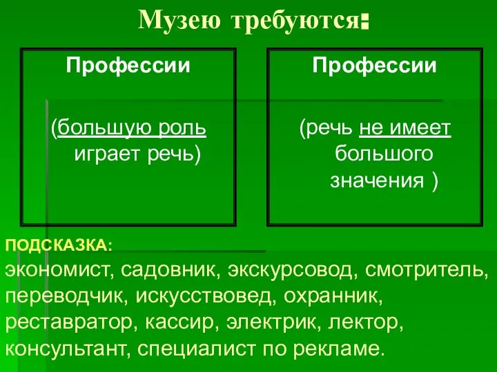 Музею требуются: Профессии (большую роль играет речь) Профессии (речь не имеет