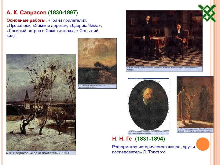 А. К. Саврасов (1830-1897) Основные работы: «Грачи прилетели», «Просёлок», «Зимняя дорога»,