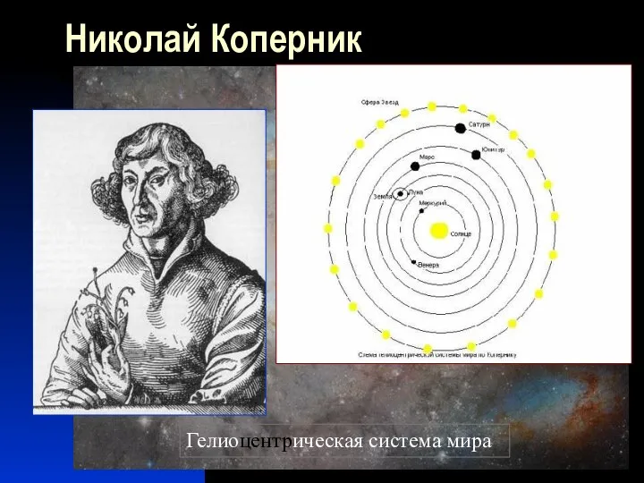 Николай Коперник Гелиоцентрическая система мира