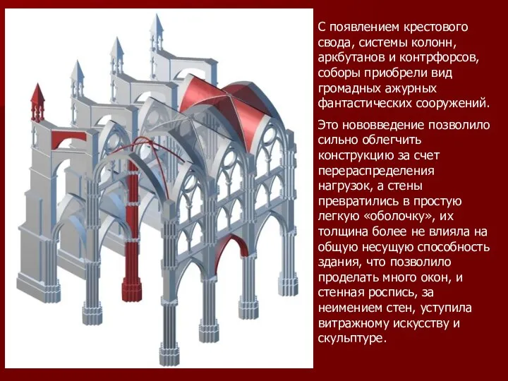 C появлением крестового свода, системы колонн, аркбутанов и контрфорсов, соборы приобрели