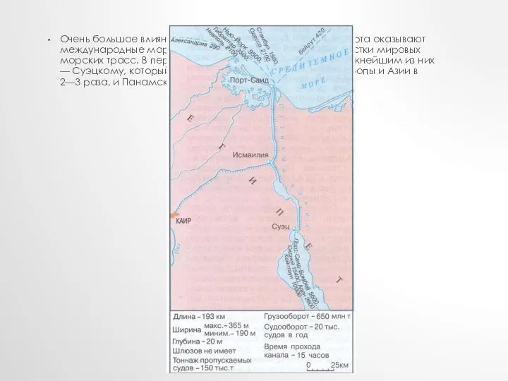 Очень большое влияние на географию морского транспорта оказывают международные морские каналы