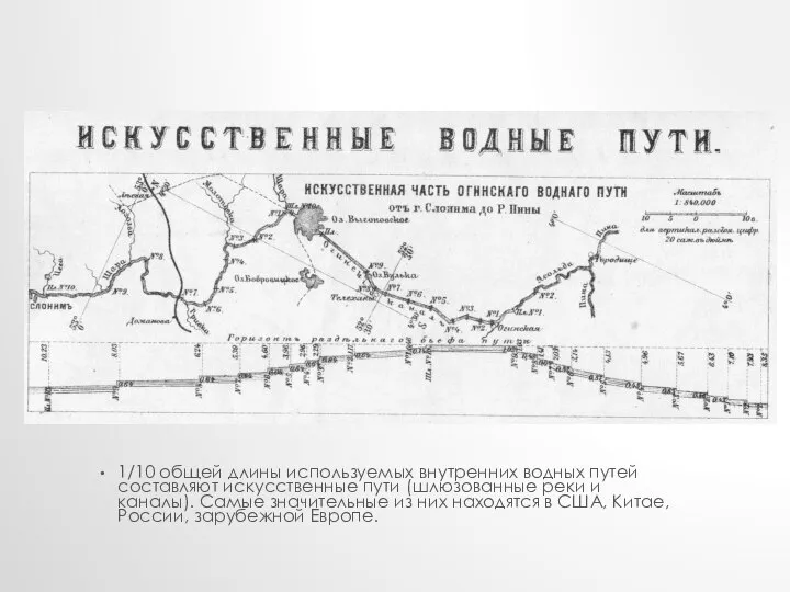 1/10 общей длины используемых внутренних водных путей составляют искусственные пути (шлюзованные