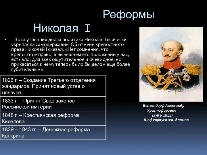 Реформы Николая I Во внутренних делах политика Николая I всячески укрепляла