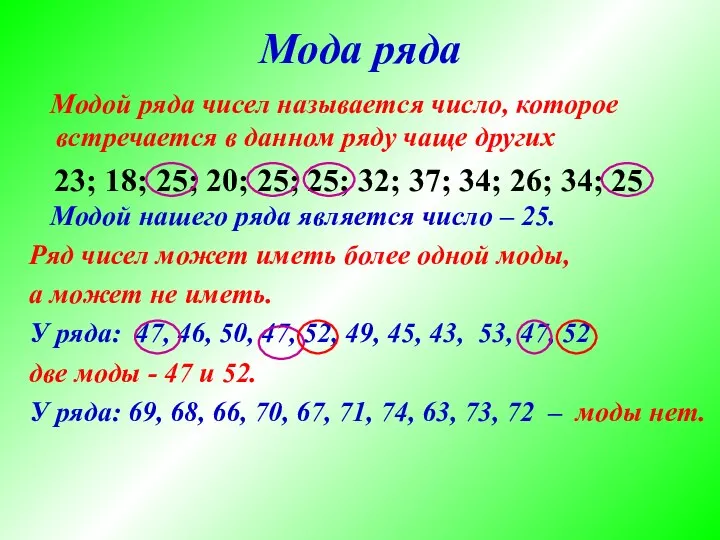 Мода ряда Модой ряда чисел называется число, которое встречается в данном