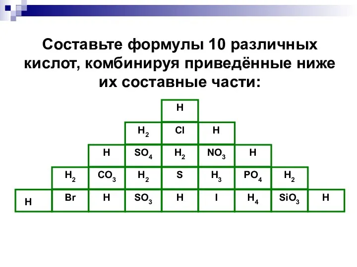 Н Cl Н2 Н SO4 H2 NO3 H H2 CO3 H2