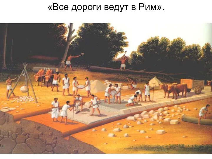 «Все дороги ведут в Рим».