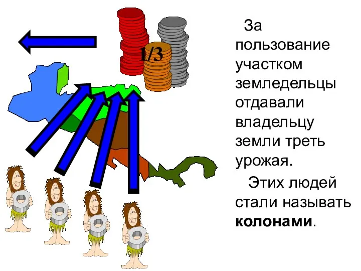 За пользование участком земледельцы отдавали владельцу земли треть урожая. Этих людей стали называть колонами.