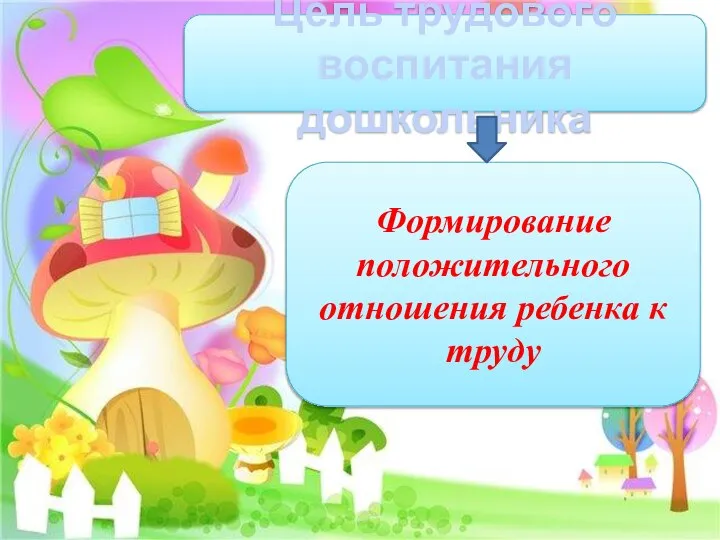 Цель трудового воспитания дошкольника Формирование положительного отношения ребенка к труду