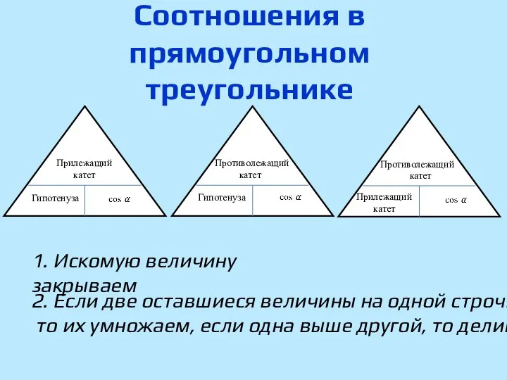 Соотношения в прямоугольном треугольнике Прилежащий катет Гипотенуза Гипотенуза Противолежащий катет Противолежащий