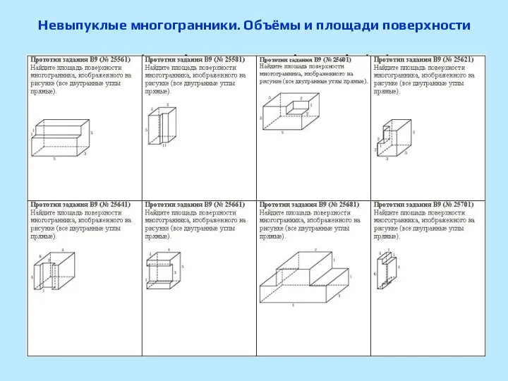 Невыпуклые многогранники. Объёмы и площади поверхности