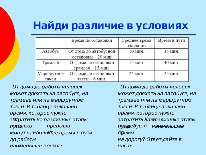 От дома до работы человек может доехать на автобусе, на трамвае