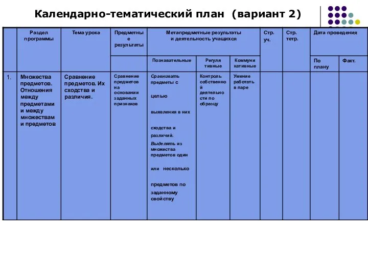 Календарно-тематический план (вариант 2)