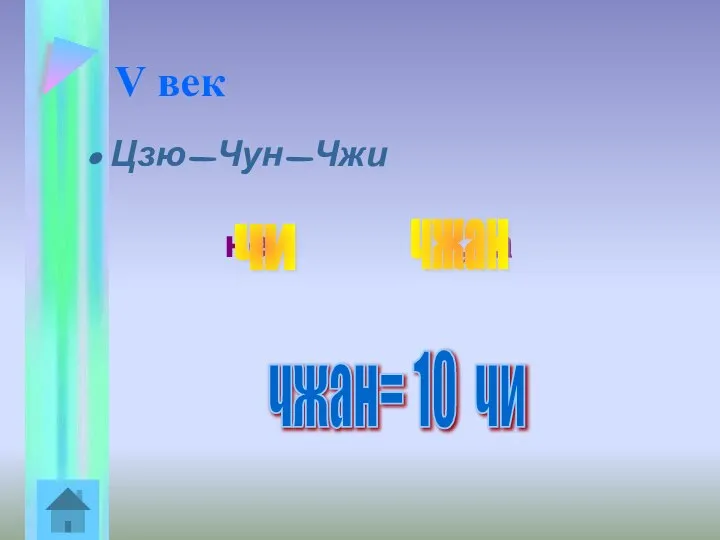 V век Цзю-Чун-Чжи не , а чи чжан чжан= 10 чи